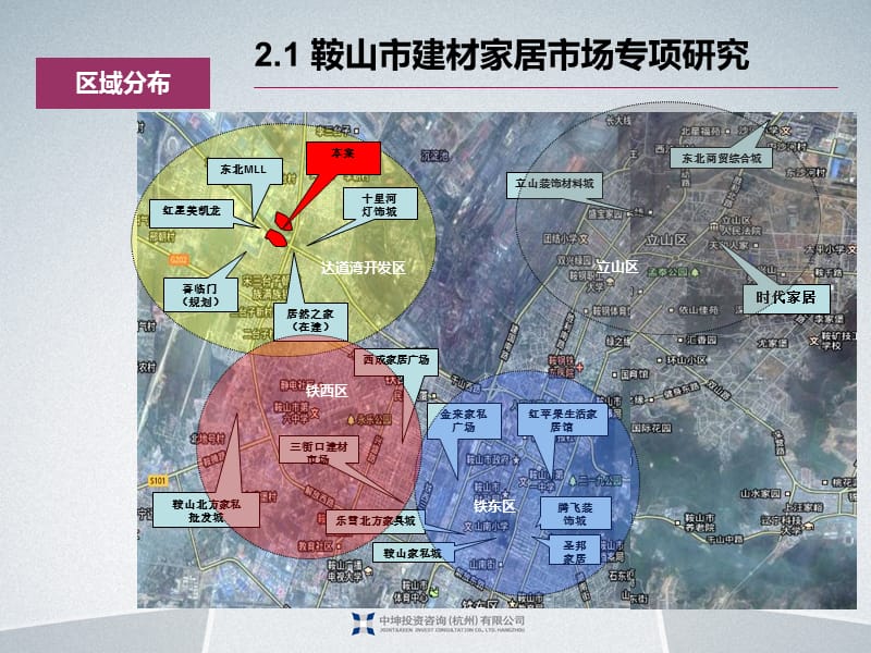 鞍山建材家居、五金机电、汽车汽配市场研究.ppt_第1页