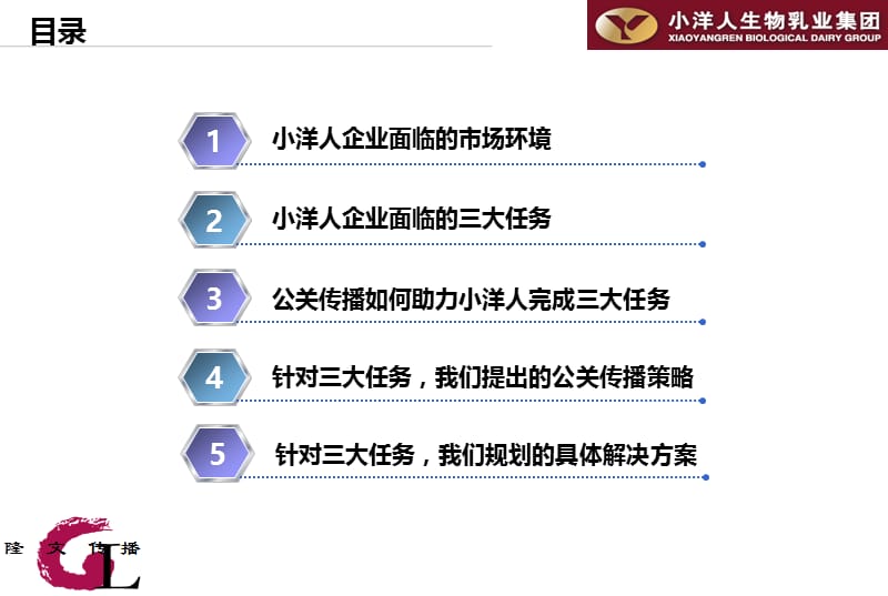 小洋人整合营销活动策划案【便宜好货】 .ppt_第2页