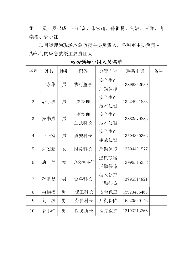 生产安全事故应急救援预案.doc_第2页