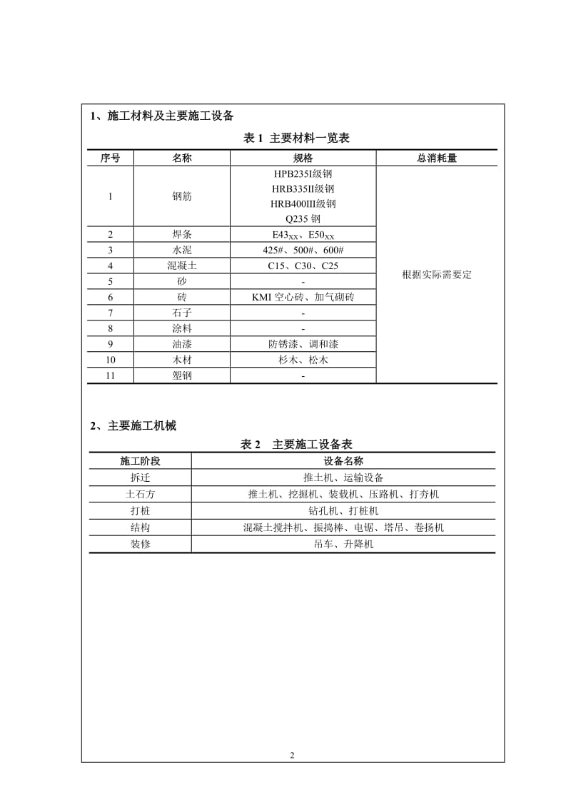 模版环境影响评价全本句容市赤山湖管理委员会句容赤山湖湿地公园白水荡湿地修复及景观构建工程环评报告....环评公众参与1183.doc_第3页