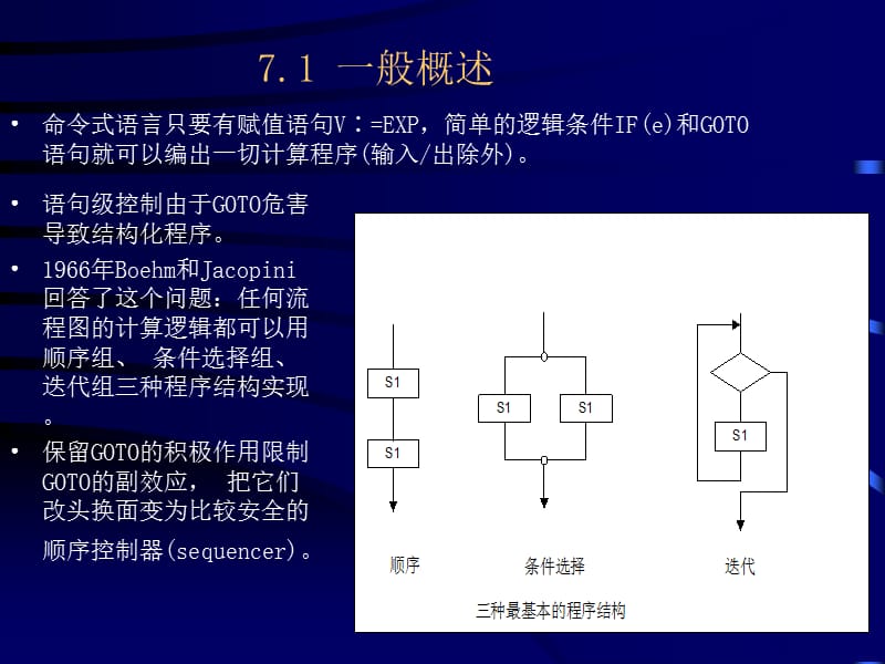 研究生课程_程序语言设计原理教程_第07章.ppt_第2页