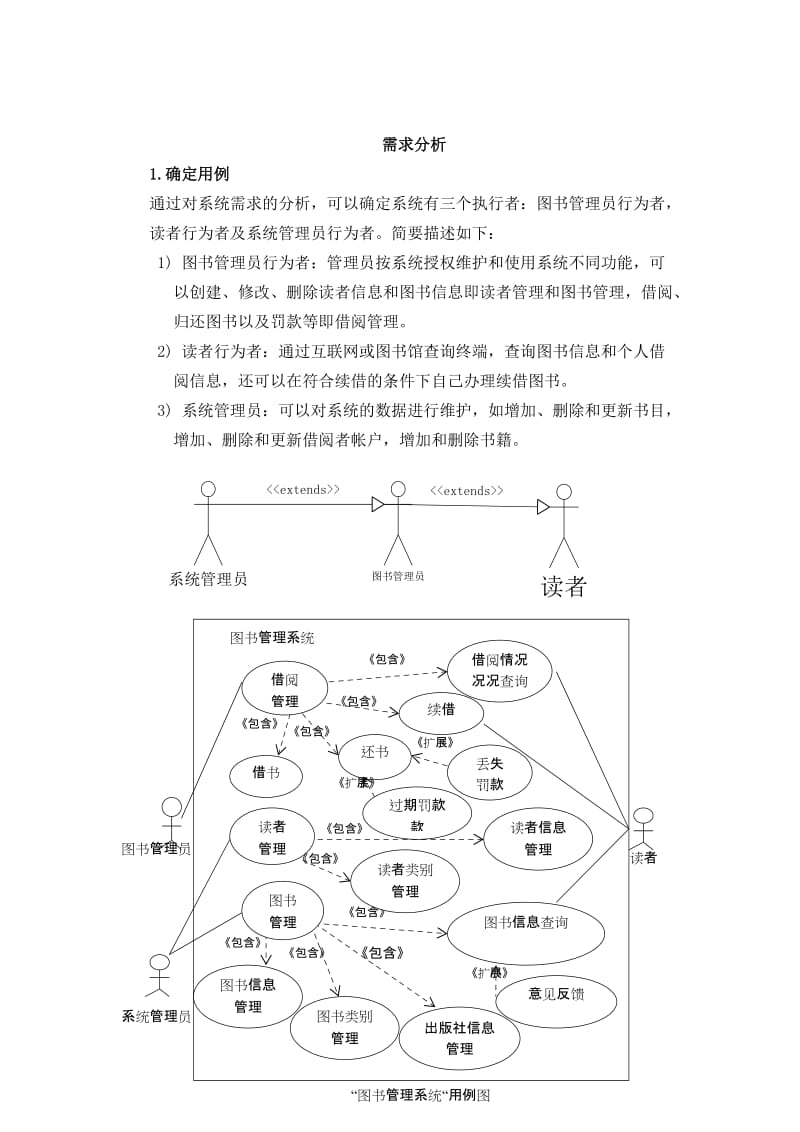 面向对象课程设计-图书管理系统.doc_第1页