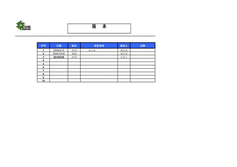 e-office产品价格体系代理商版.xls_第2页