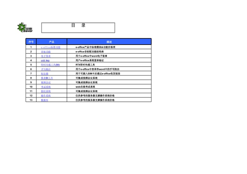 e-office产品价格体系代理商版.xls_第3页