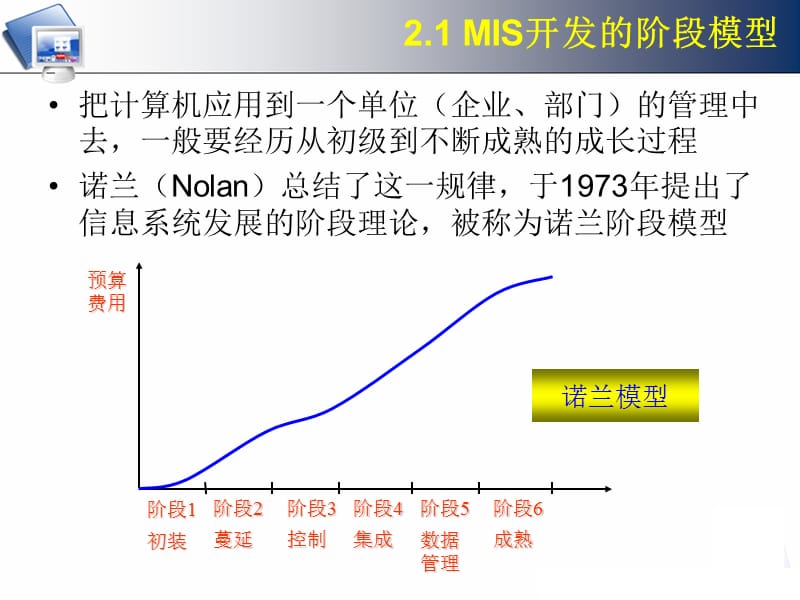 管理信息系统的开发方法.ppt_第3页