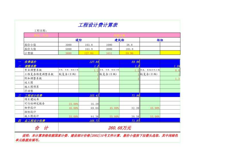 水利工程监理费、设计费、招标代理费计算(新标准).xls_第3页