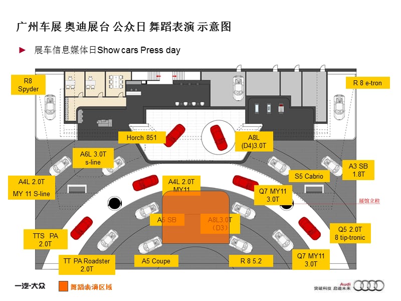 广州车展奥迪舞蹈模特活动区域示意图.ppt_第3页