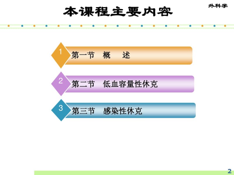 外科休克..pdf_第2页