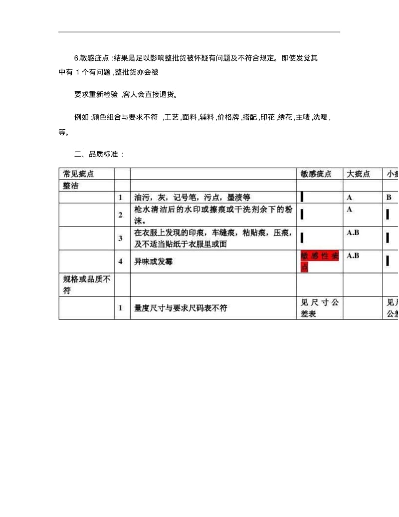 抽样计划和检验标准..pdf_第2页