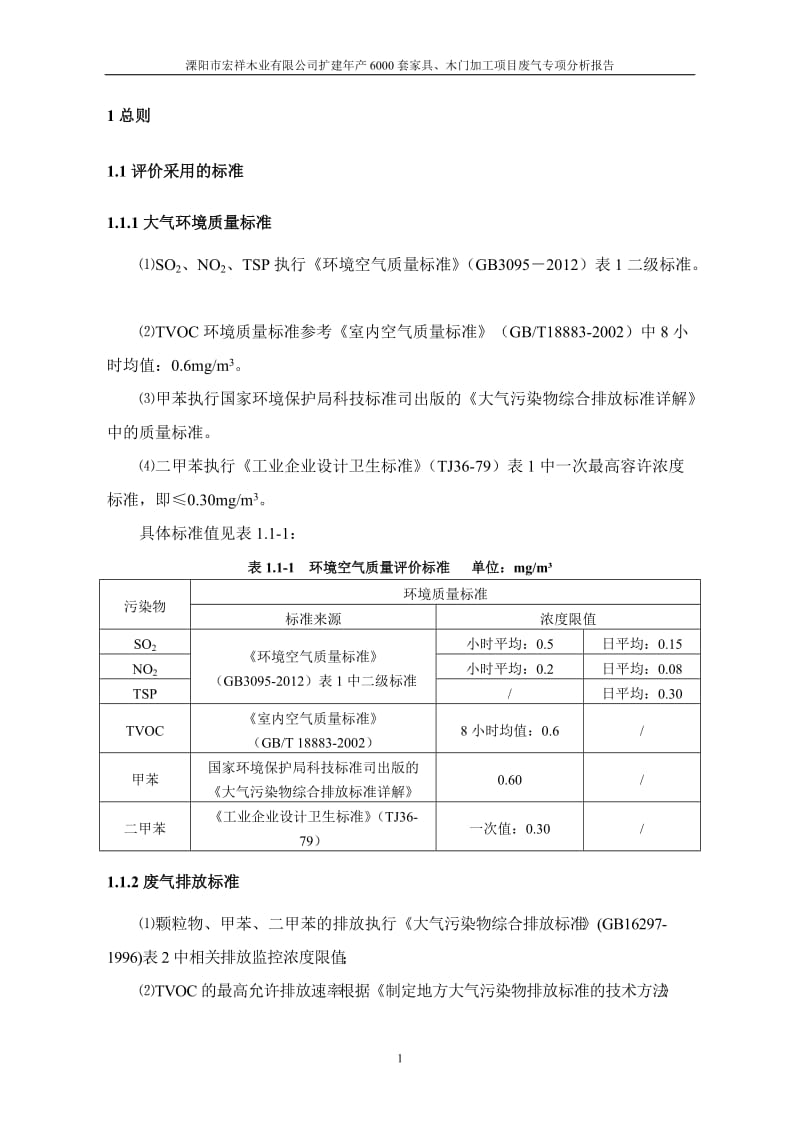 模版环境影响评价全本溧阳市宏祥木业有限公司扩建产6000套家具、木门加工项目环境影响评价文件的公示141.doc.doc_第2页