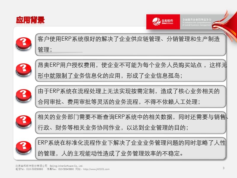 金和C6系统与ERP整合方案.ppt_第3页