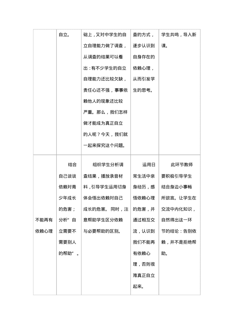 告别依赖走向自立教学设计.pdf_第2页