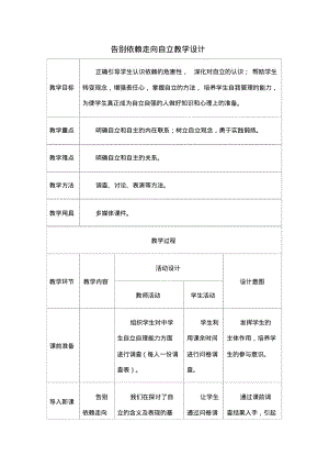 告别依赖走向自立教学设计.pdf