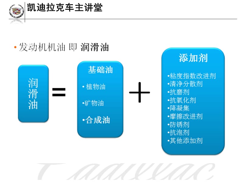 凯迪拉克汽车-车主讲堂_养护常识.ppt_第3页