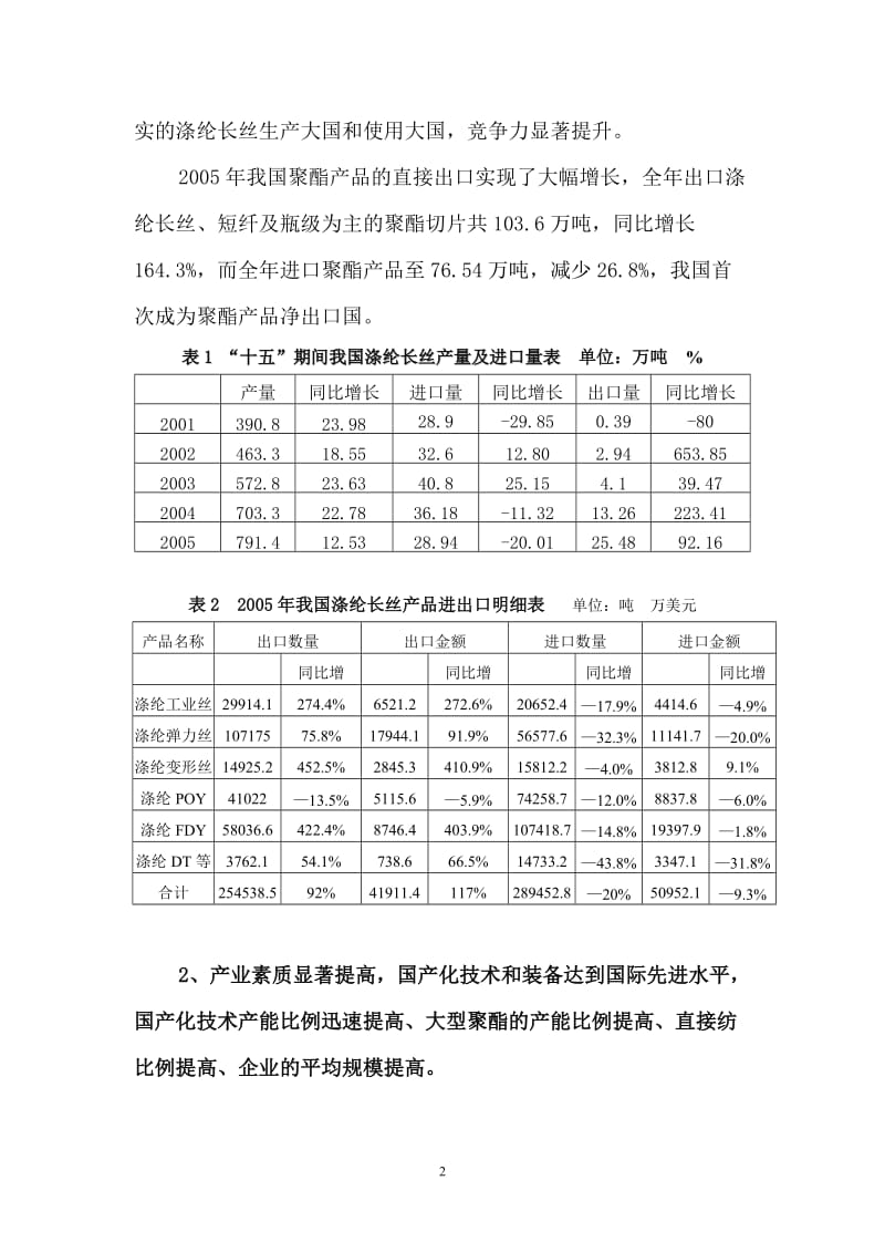 涤纶长丝生产及开发现状分析.doc_第2页