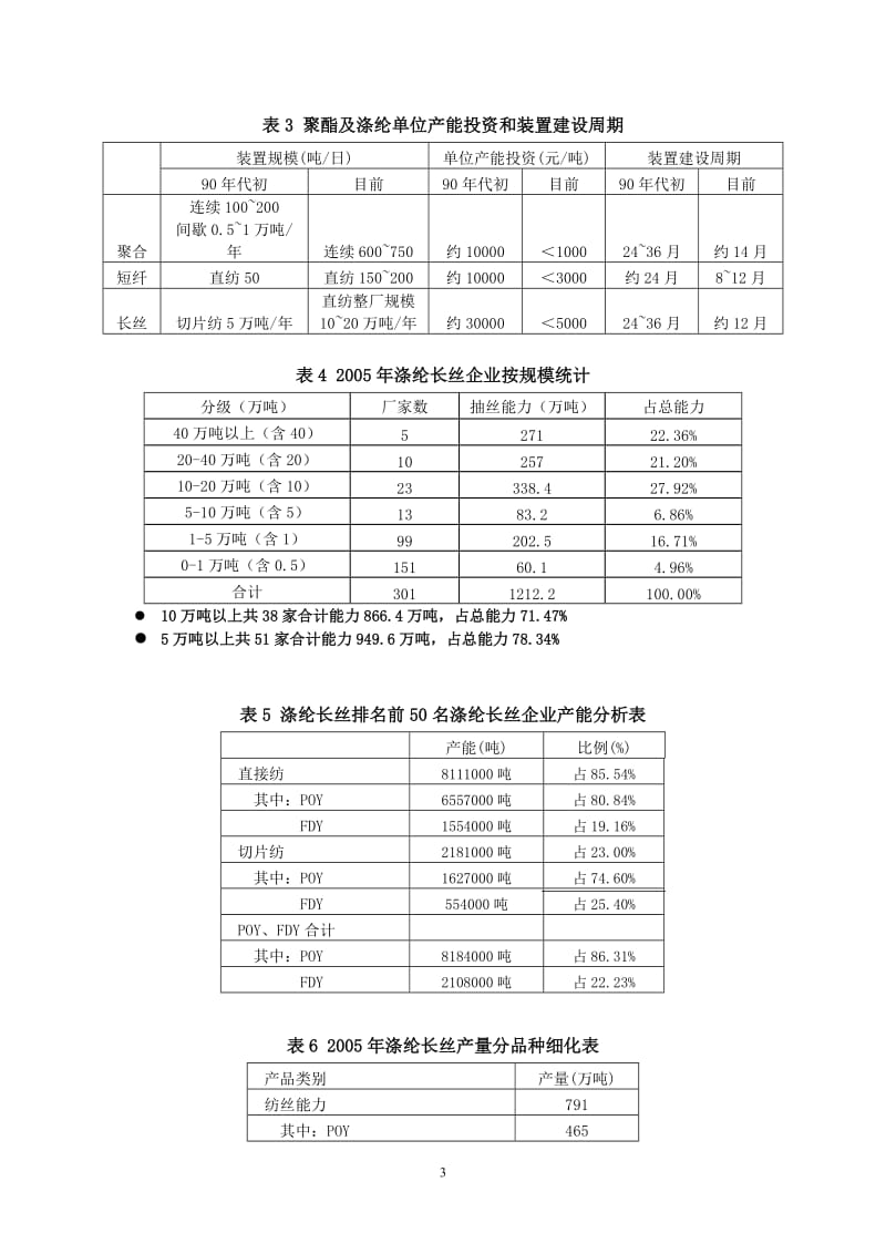 涤纶长丝生产及开发现状分析.doc_第3页