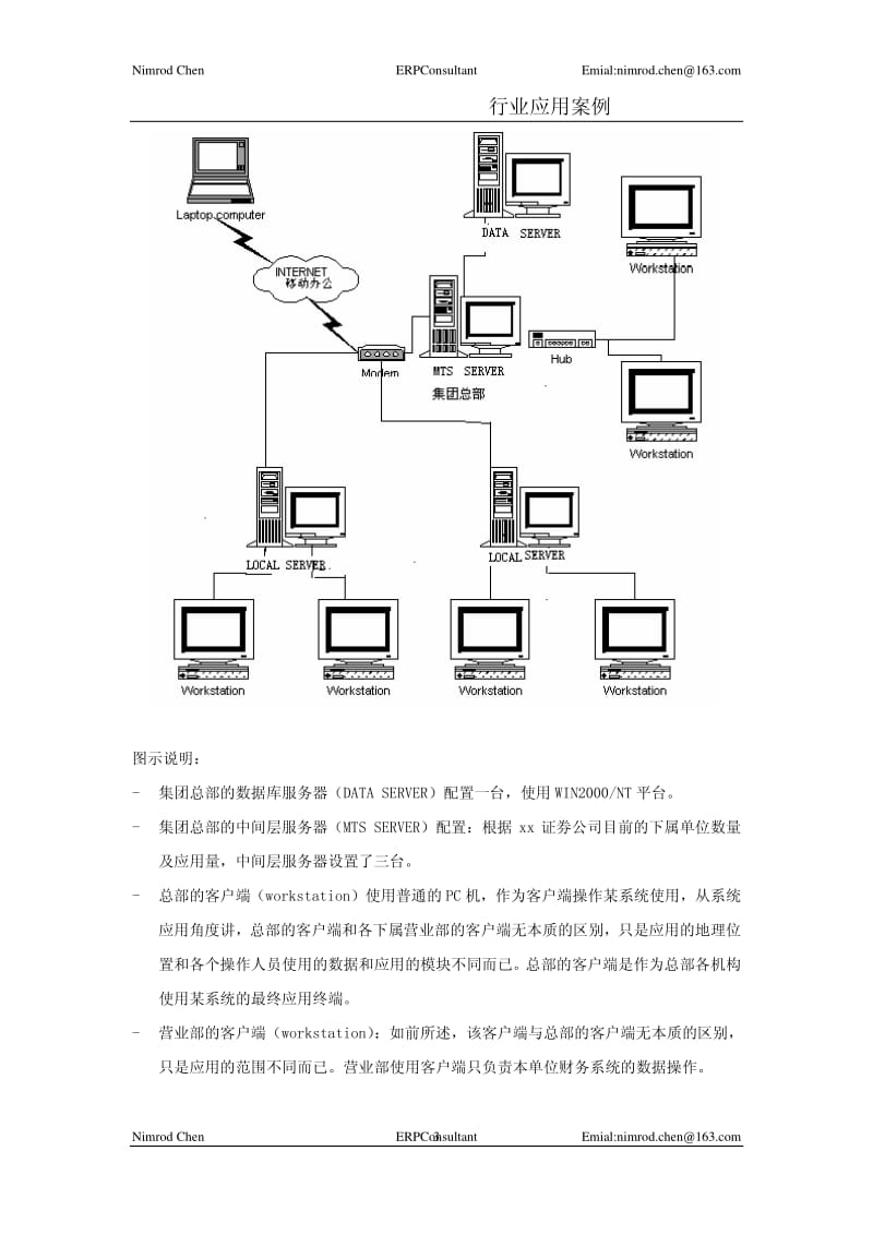 集团财务管理与某ERP应用-证券项目实施案例分析.pdf_第3页