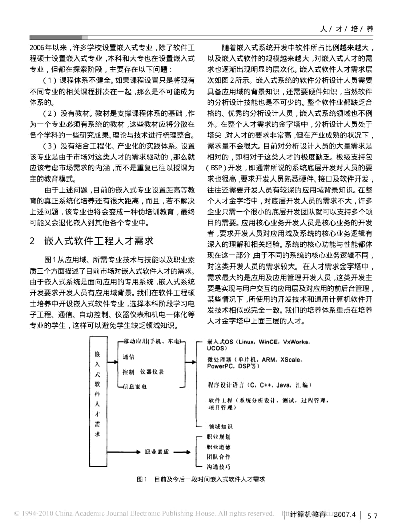 嵌入式软件工程人才培养体系探索.pdf_第2页