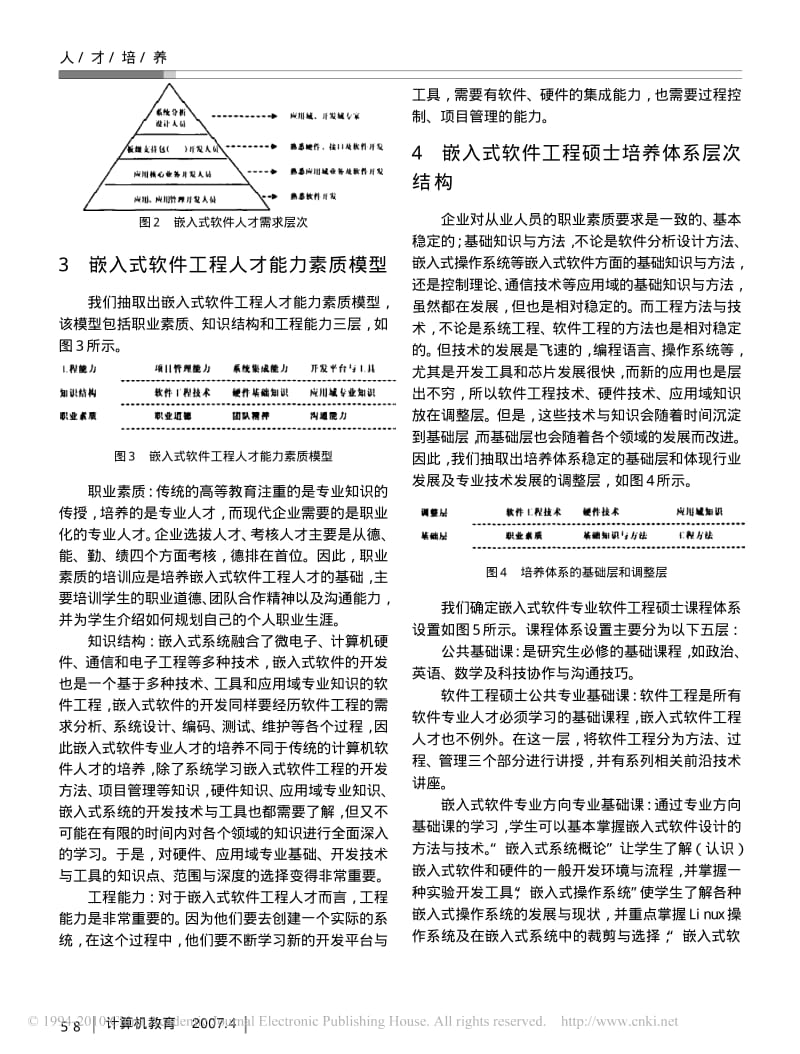 嵌入式软件工程人才培养体系探索.pdf_第3页