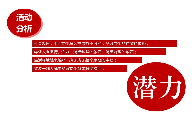 昆山国际会展中心首届圣诞节狂欢嘉华活动策划方案【最新可编辑】 .ppt_第3页