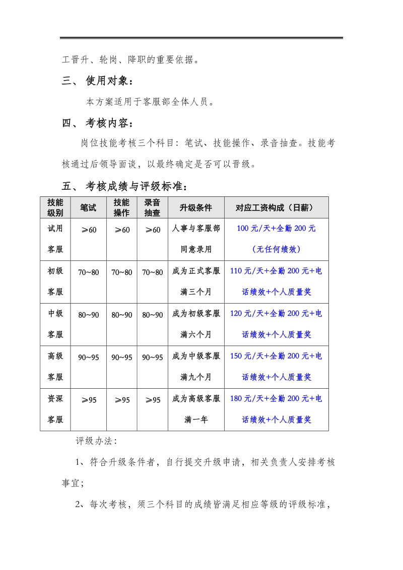 客服部工资绩效考核办法(修改版).doc_第2页