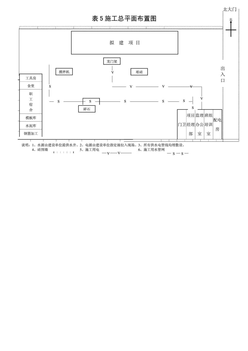 施工进度计划网络图_1935532503.doc_第3页