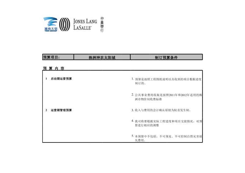 物业服务费成本测算.xls_第1页