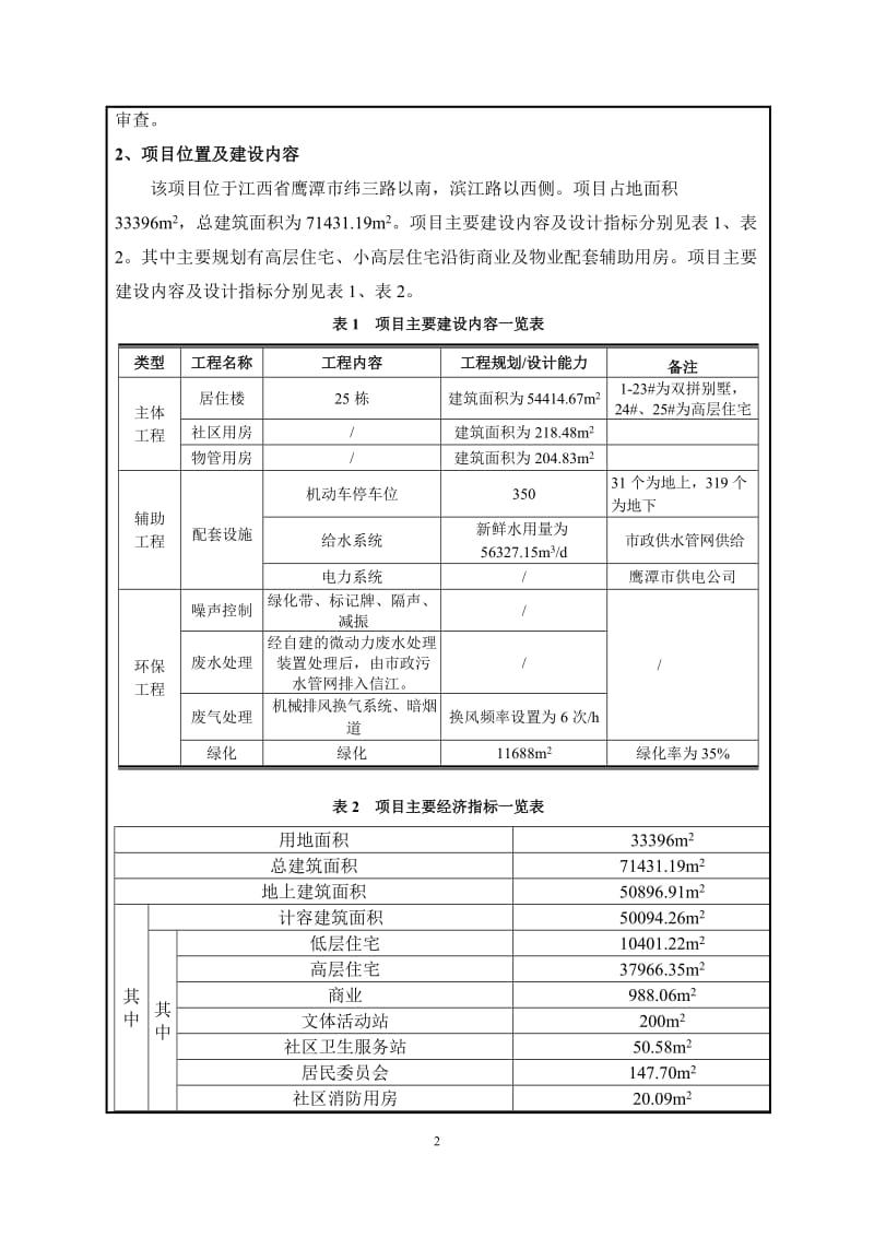 环境影响评价报告公示：中房和院江西省纬三路以南，滨江路以西中国房地开发集团江西环评报告.doc_第2页