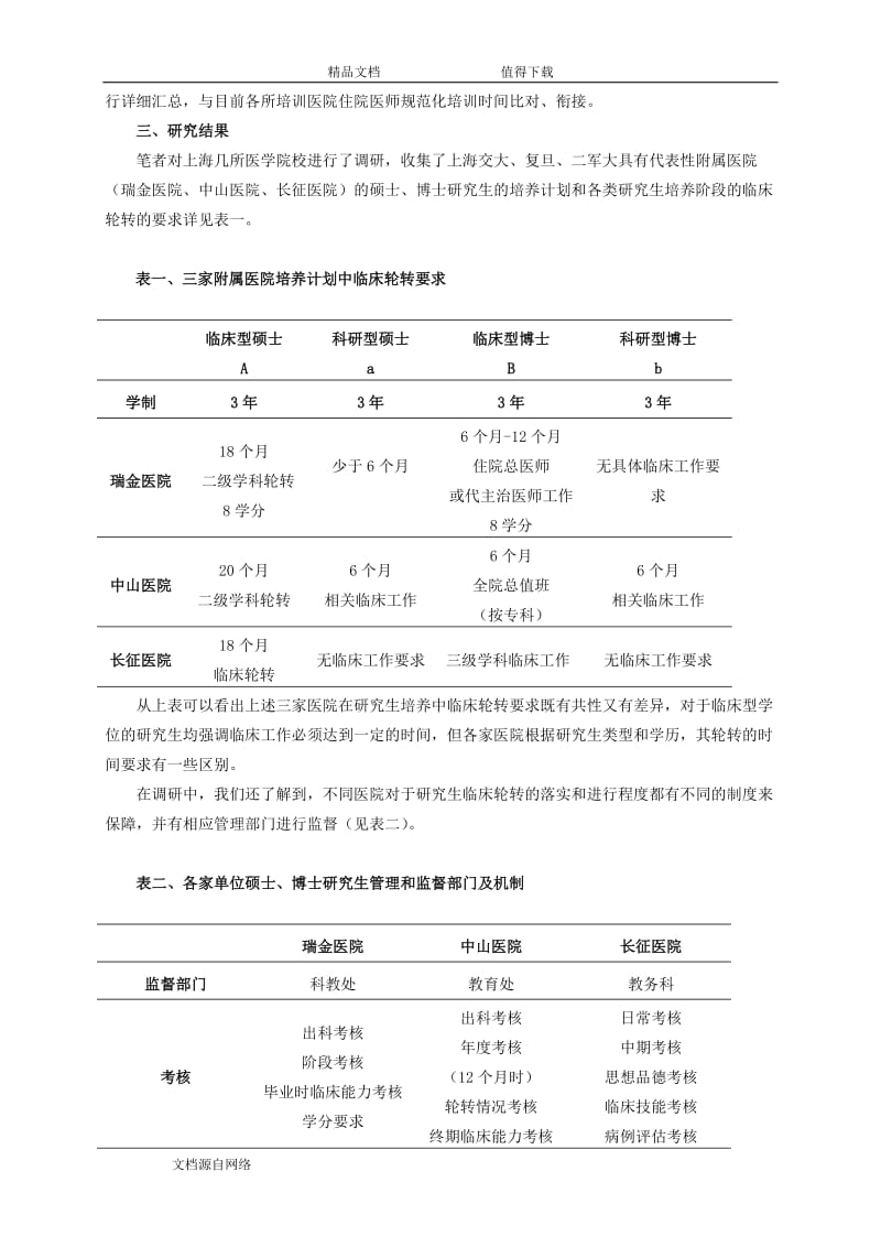 研究生教育和住院医师规范化培训的接轨研究.doc_第2页