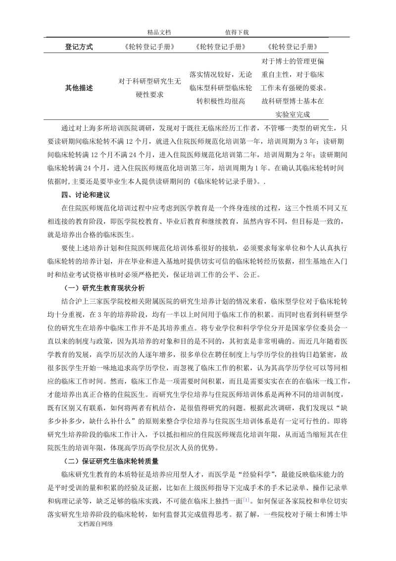 研究生教育和住院医师规范化培训的接轨研究.doc_第3页