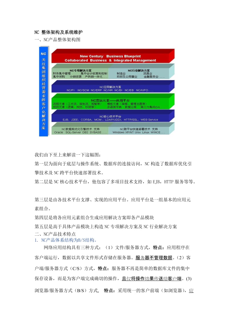 用友NC基础技术培训.doc_第2页