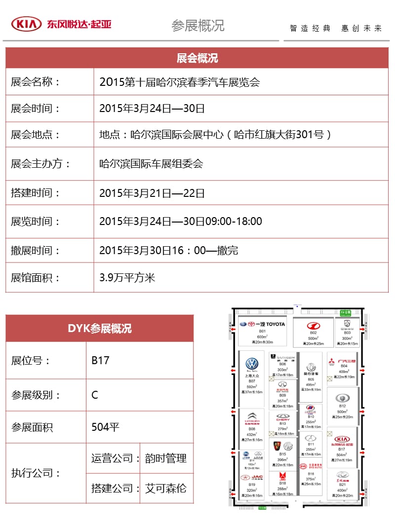 东风悦达起亚汽车-车展攻略执行手册.ppt_第3页