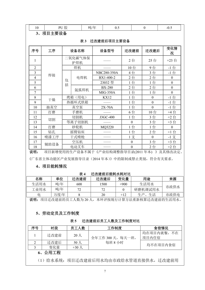 环境影响评价全本公示，简介：东莞市启隆研磨机械有限公司（迁改建）2937.doc.doc_第3页