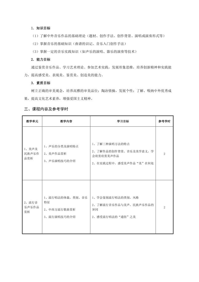 《音乐鉴赏》课程标准.doc_第2页