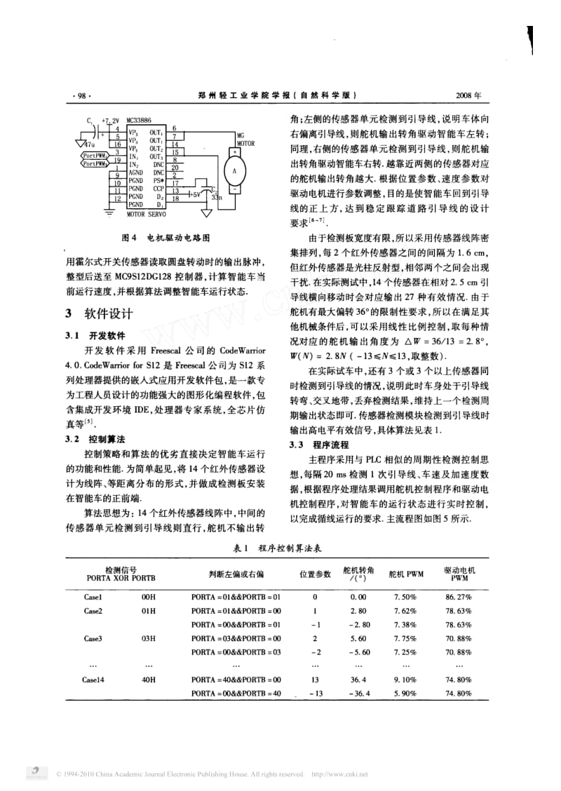 基于MC9S12DG128控制器的智能寻迹车的设计与实现.pdf_第3页