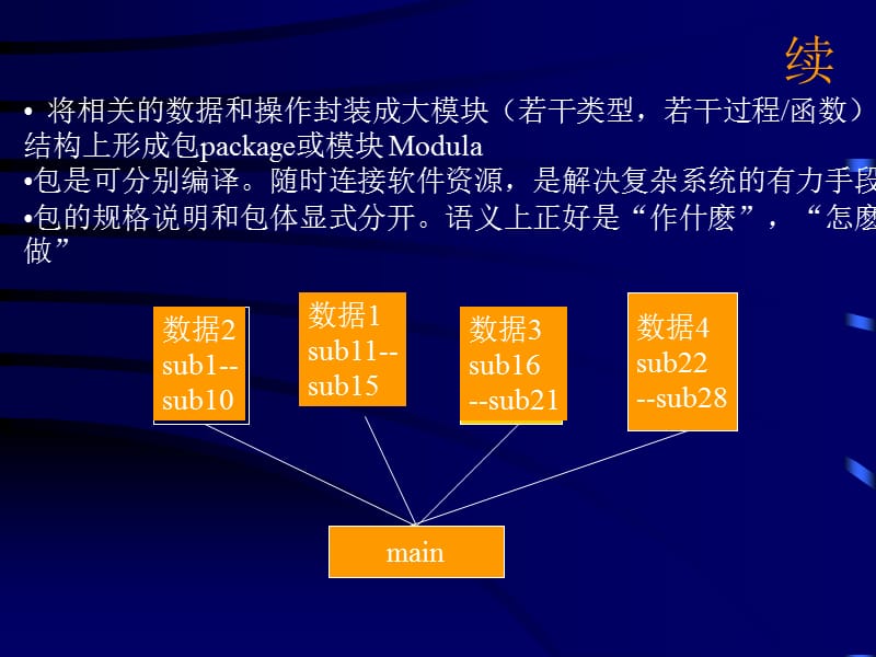 研究生课程_程序语言设计原理教程_第08章.ppt_第2页