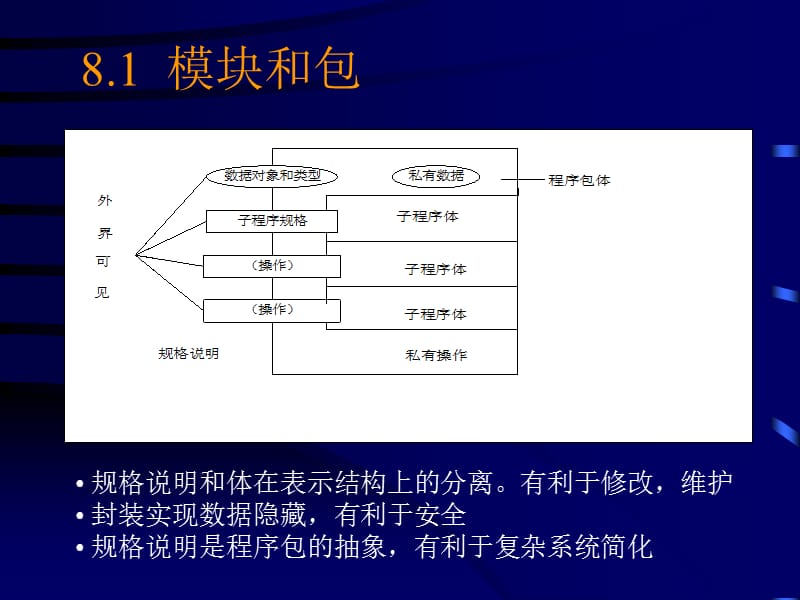 研究生课程_程序语言设计原理教程_第08章.ppt_第3页