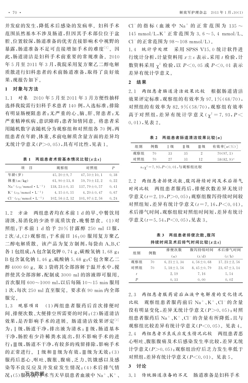 复方聚乙二醇电解质散在妇科手术前肠道准备中的应用1.pdf_第2页