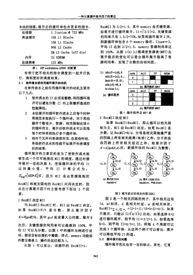 一种计算循环展开因子的算法.pdf_第2页