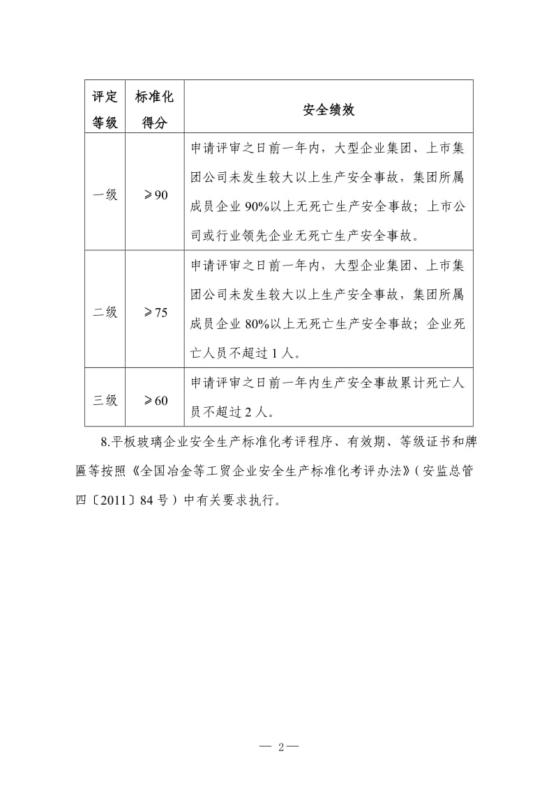 平板玻璃企业安全生产标准化评定标准.doc_第2页