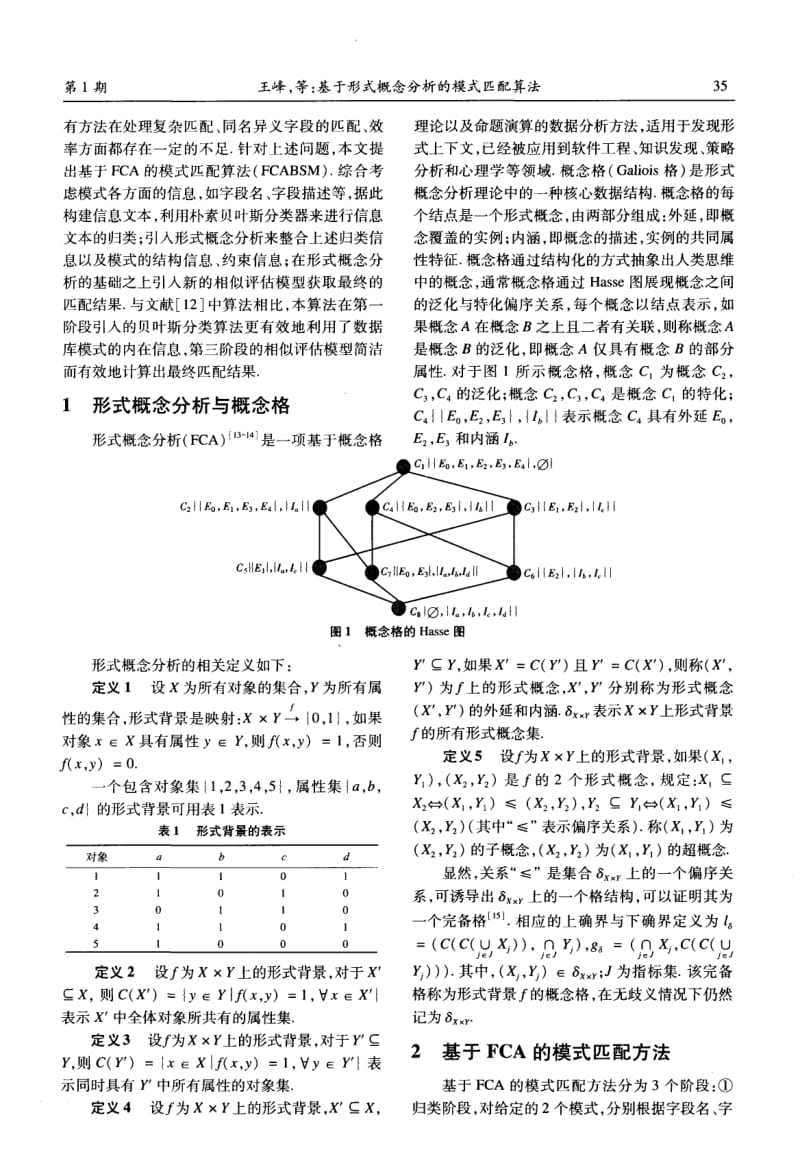 基于形式概念分析的模式匹配算法.pdf_第2页
