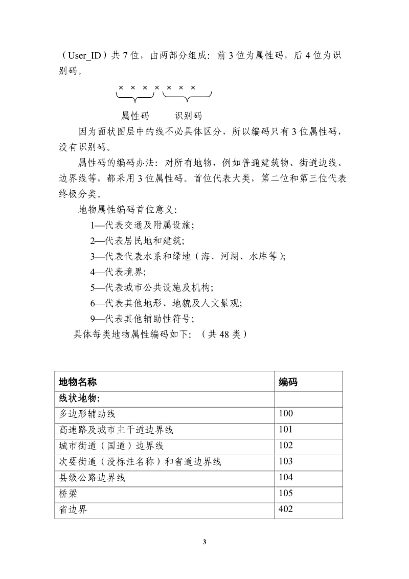 电子地图的制作方案.doc_第3页