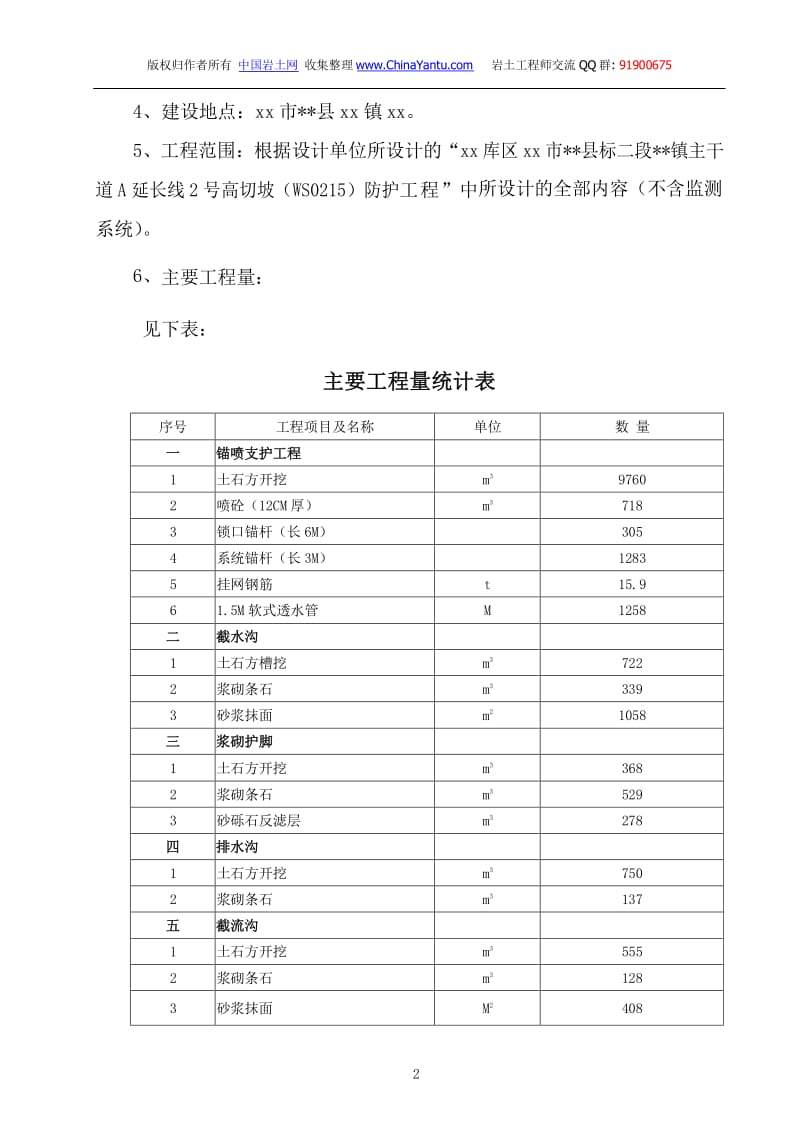 高切坡治理工程施工组织设计.pdf_第2页