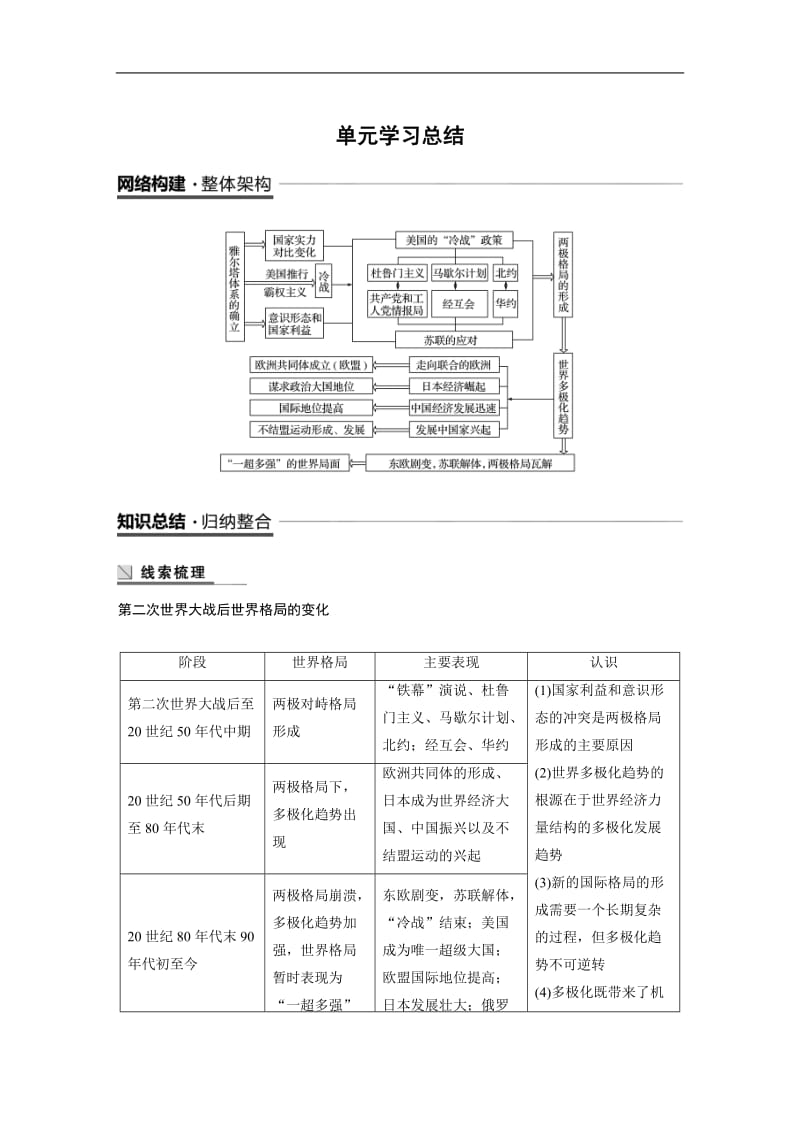 2019-2020学年历史人教版必修1学案：第八单元　当今世界政治格局的多极化趋势 学习总结 Word版含解析.docx_第1页