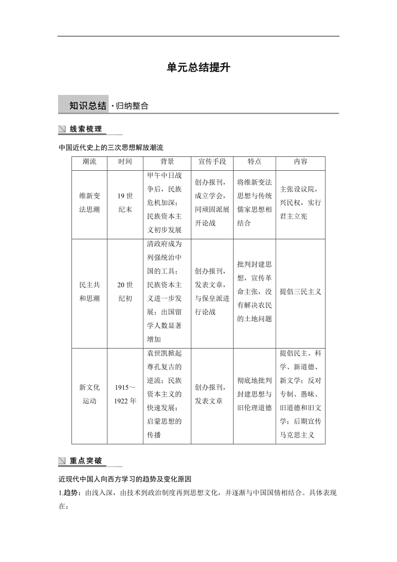 2019-2020学年历史岳麓版必修三学案：第五单元　近现代中国的先进思想 总结提升 Word版含解析.docx_第1页