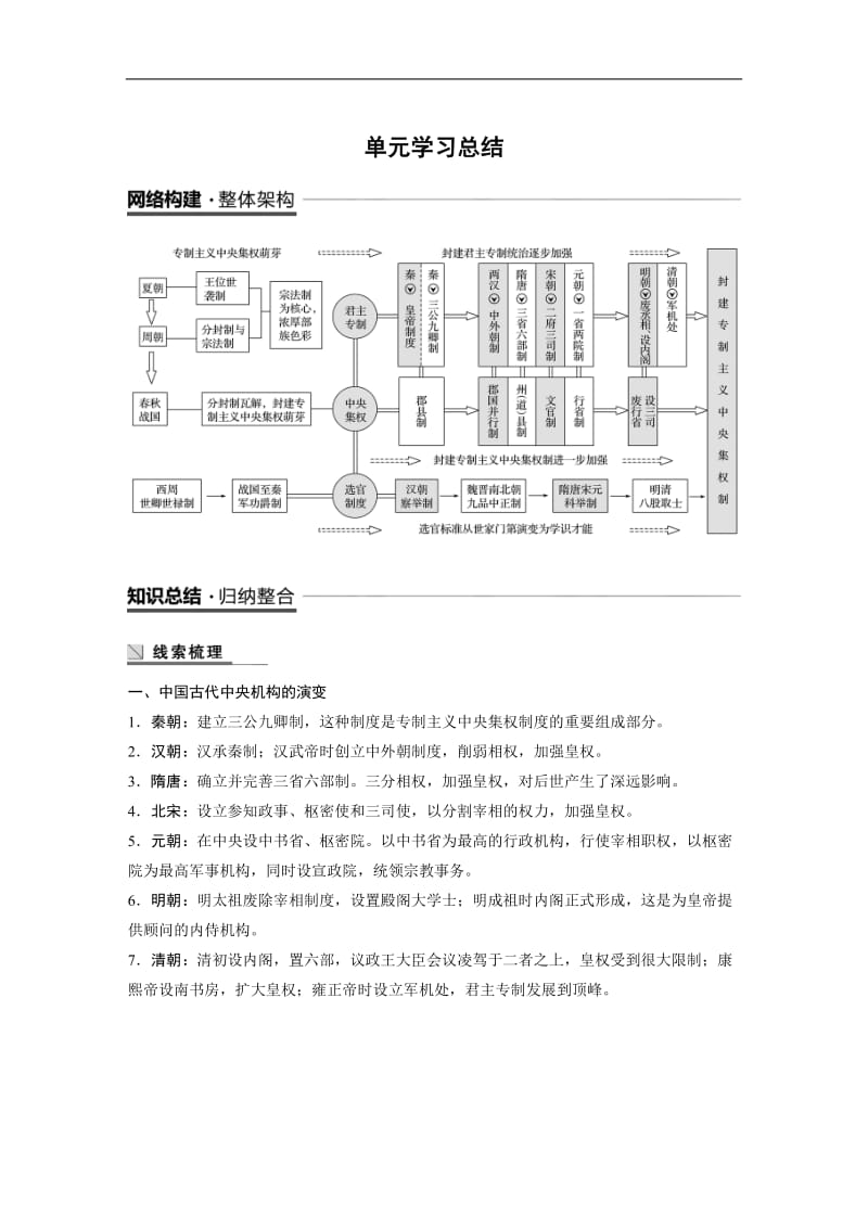 2019-2020学年历史人教版必修1学案：第一单元　古代中国的政治制度 学习总结 Word版含解析.docx_第1页