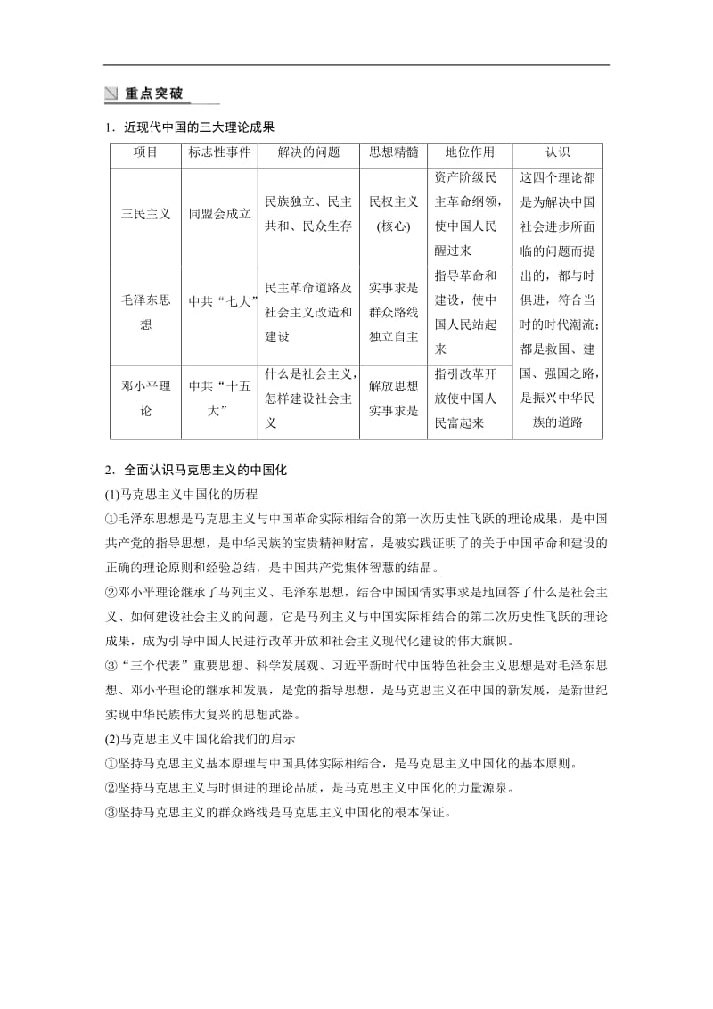 2019-2020学年历史人教版必修3学案：第六单元　20世纪以来中国重大思想理论成果 学习总结 Word版含解析.docx_第2页