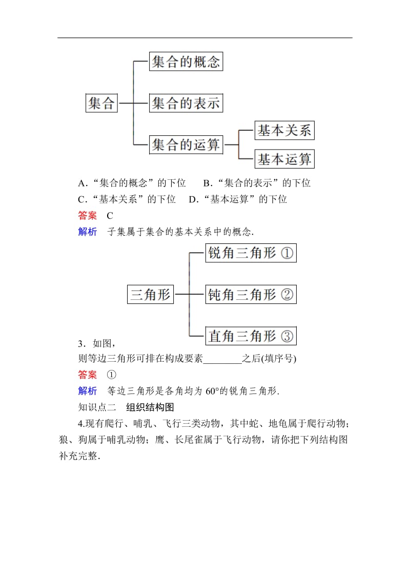 2019-2020学年数学人教A版选修1-2作业与测评：4.2 结构图 Word版含解析.doc_第2页