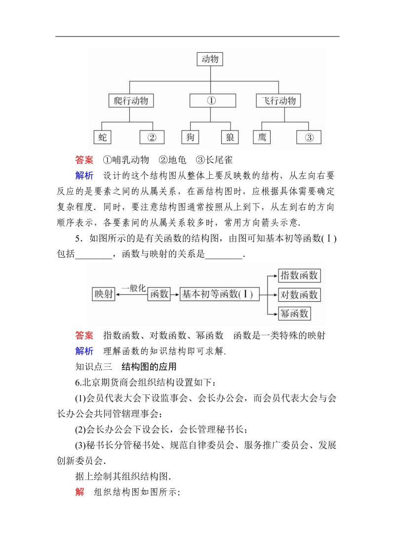 2019-2020学年数学人教A版选修1-2作业与测评：4.2 结构图 Word版含解析.doc_第3页