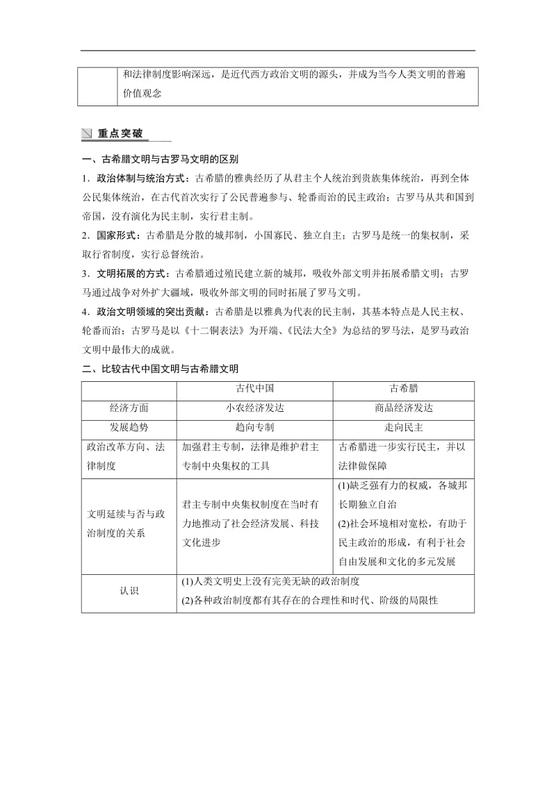 2019-2020学年历史人教版必修1学案：第二单元　古代希腊罗马的政治制度 学习总结 Word版含解析.docx_第2页